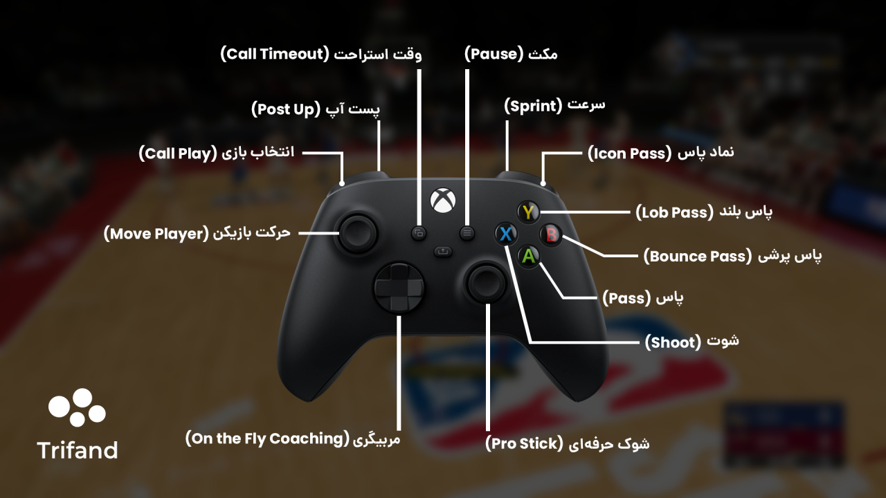 راهنمای استفاده از کنترلر در بازی بسکتبال NBA 2k23 در حمله | تریفند
