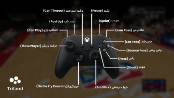 راهنمای استفاده از کنترلر در بازی NBA 2k23