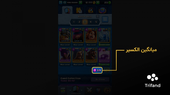 میانگین الکسیر در Clash Royale