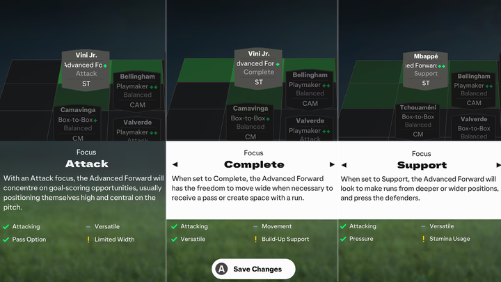 Advanced Striker (ST) in FC 25 | Role, Focus & Attributes