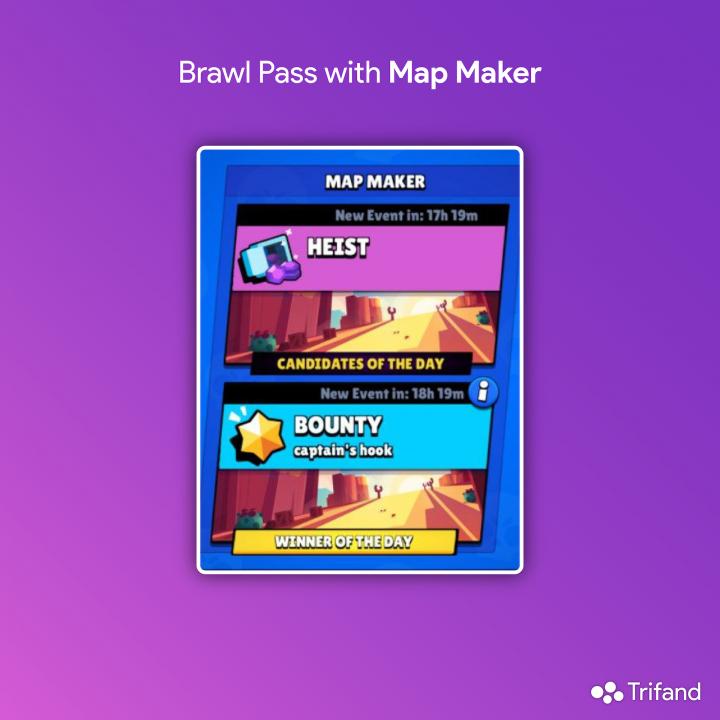 Complete Brawl Pass